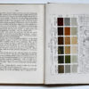 Industrial Arts Design (1916), William Harrison Varnum - Image 4