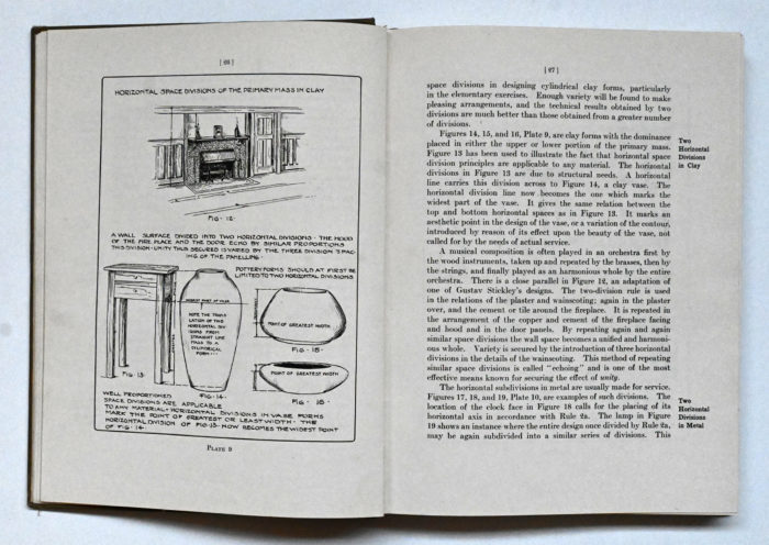 Industrial Arts Design (1916), William Harrison Varnum - Image 5